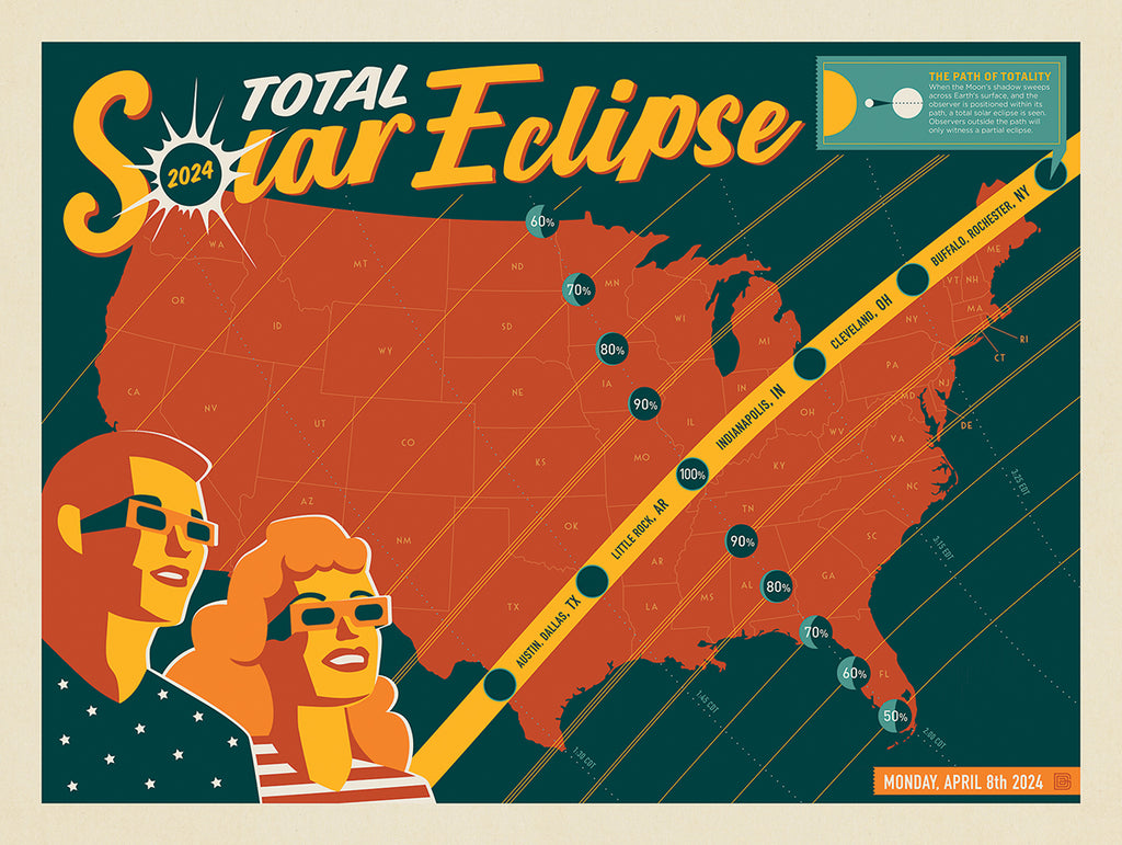 Get Ready for the 2024 Solar Eclipse!
