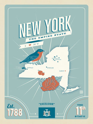 New York Map (Vintage)
