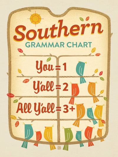 Southern Grammar Chart - Postcards