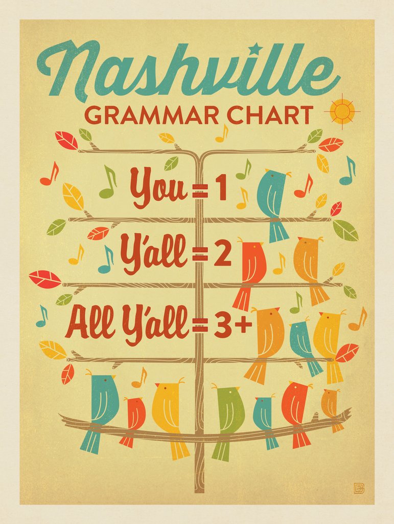Nashville Grammar Chart - Art Print - Artwork