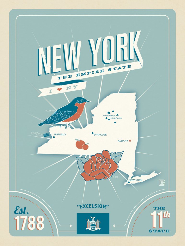 New York Map (Vintage) - Metal Sign - Artwork