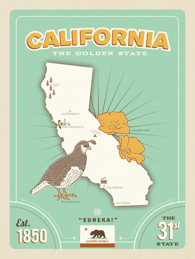 California Map (Vintage) - Postcards - Artwork