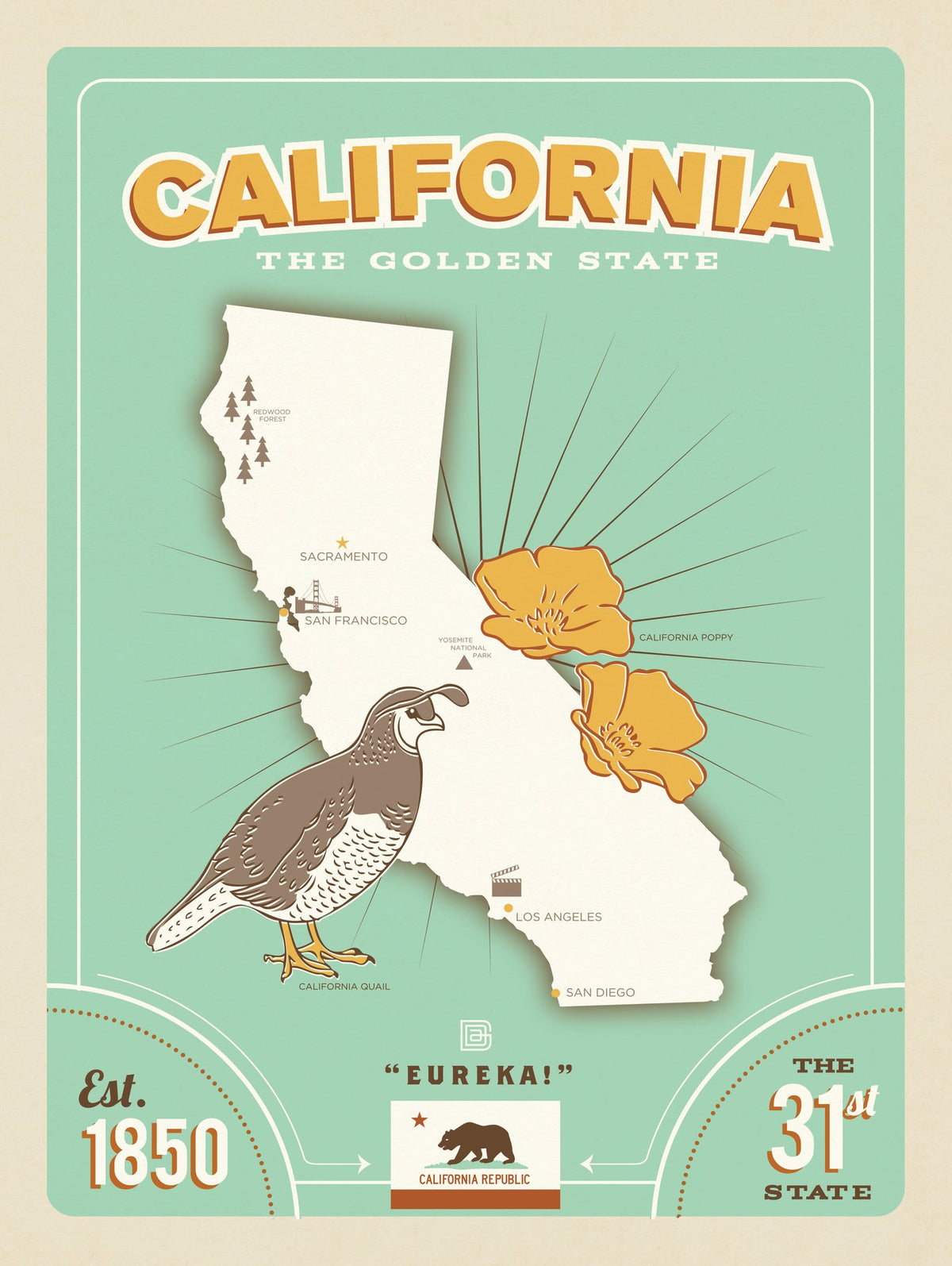 California Map (Vintage) - Puzzle - Artwork