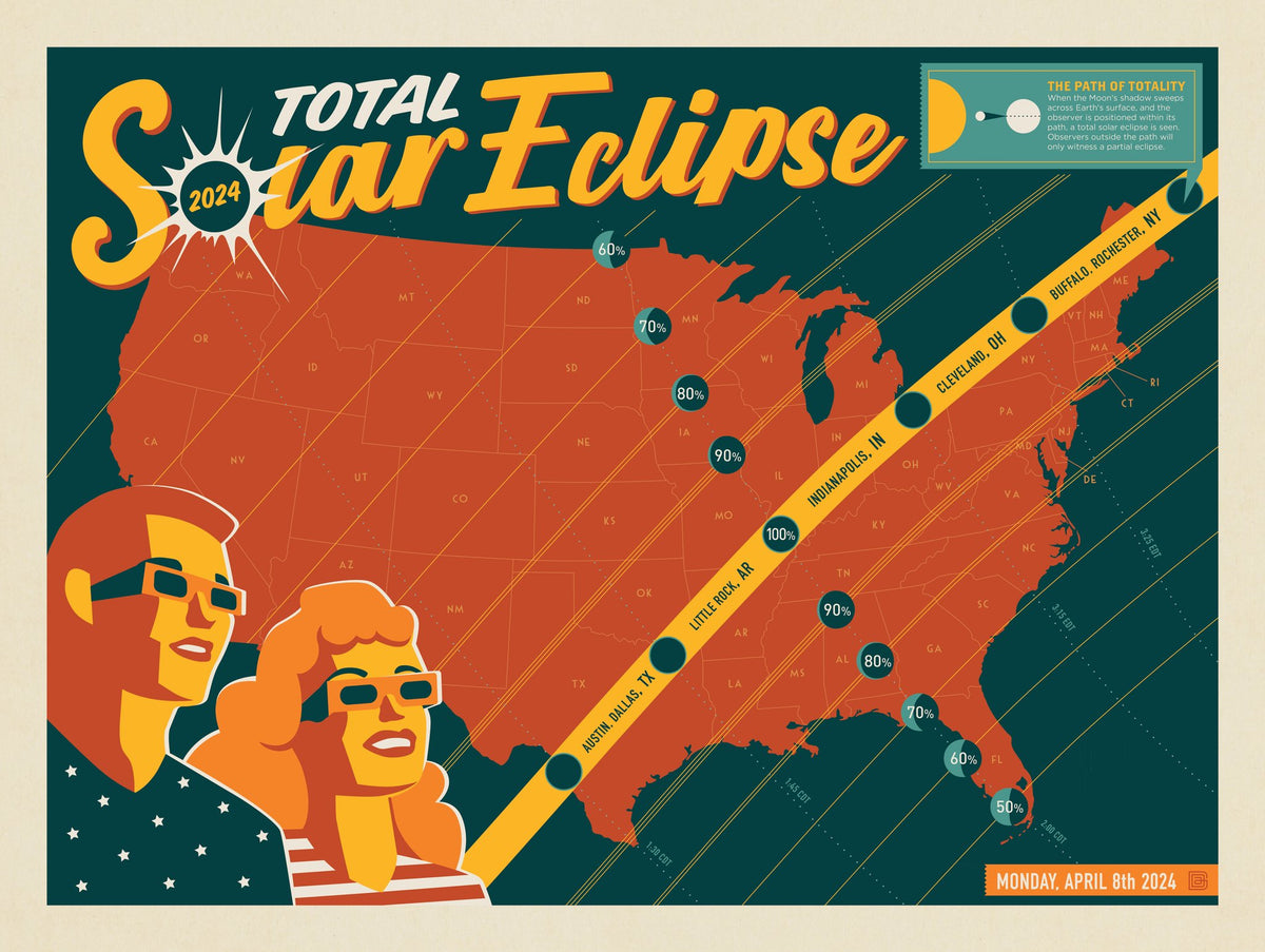 2024 Total Solar Eclipse Map - Puzzle - Artwork