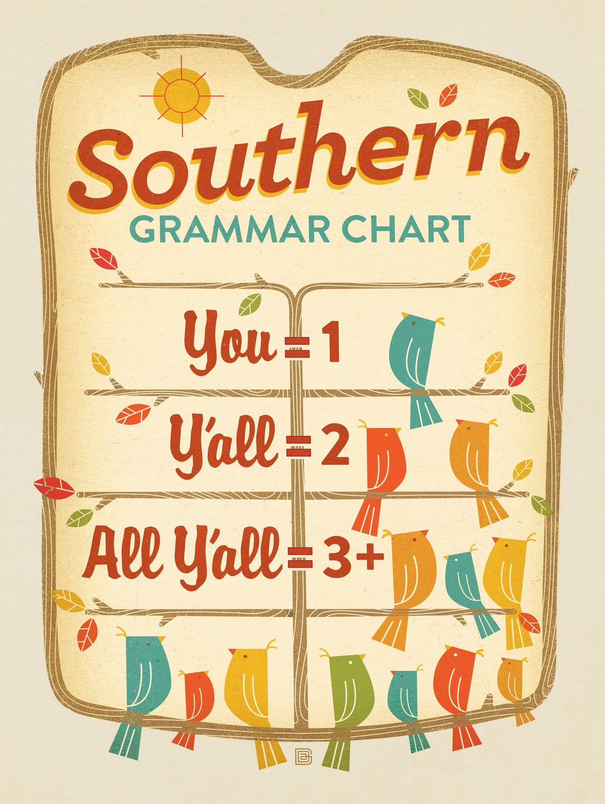 Southern Grammar Chart - Puzzle - Artwork