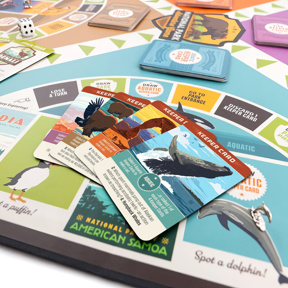National Parks Board Game