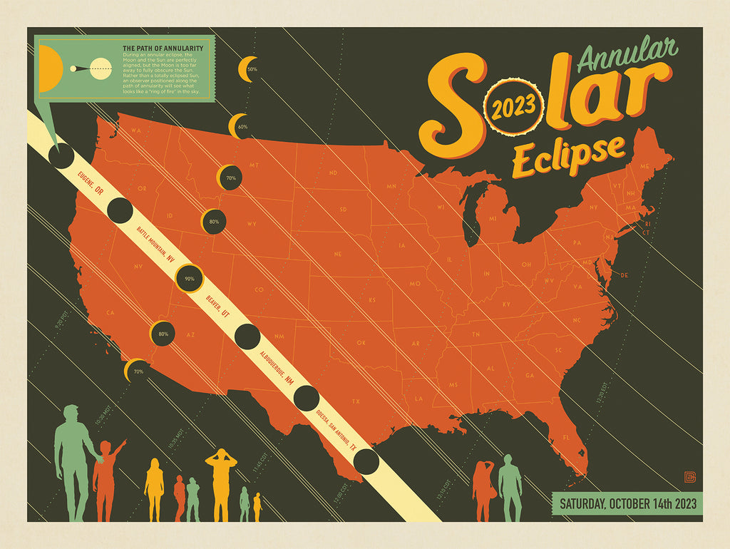 Get Ready For The Next Solar Eclipse Events!