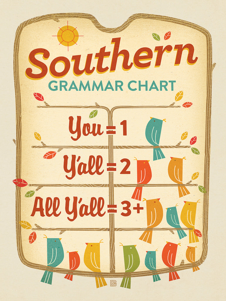 Southern Delight – Show Your Love for All Things South with Vintage Poster Art (by Ren Brabenec)