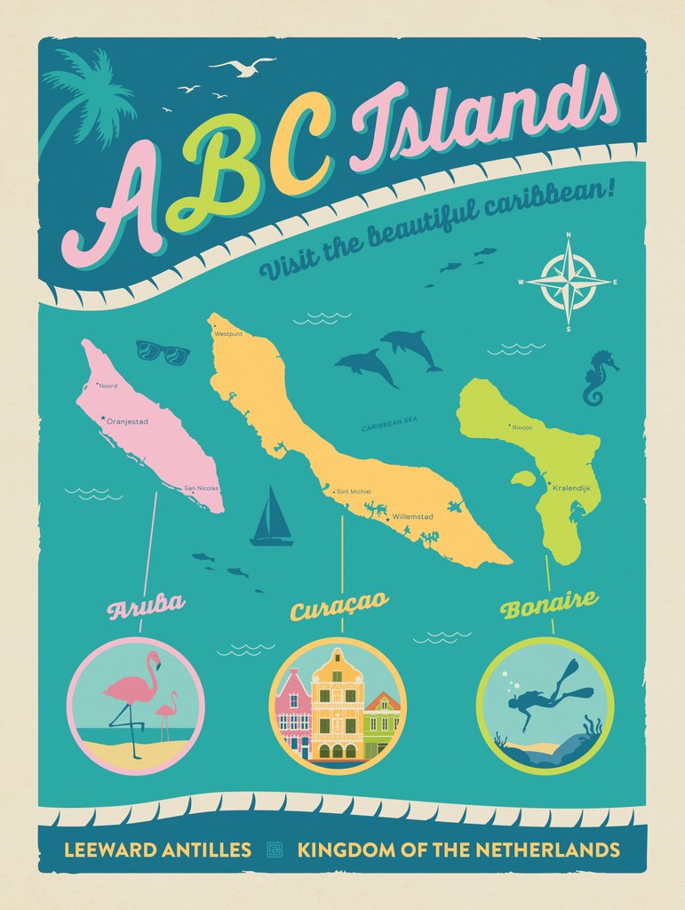 ABC Islands: Aruba, Bonaire & Curaçao - Canvas - Artwork