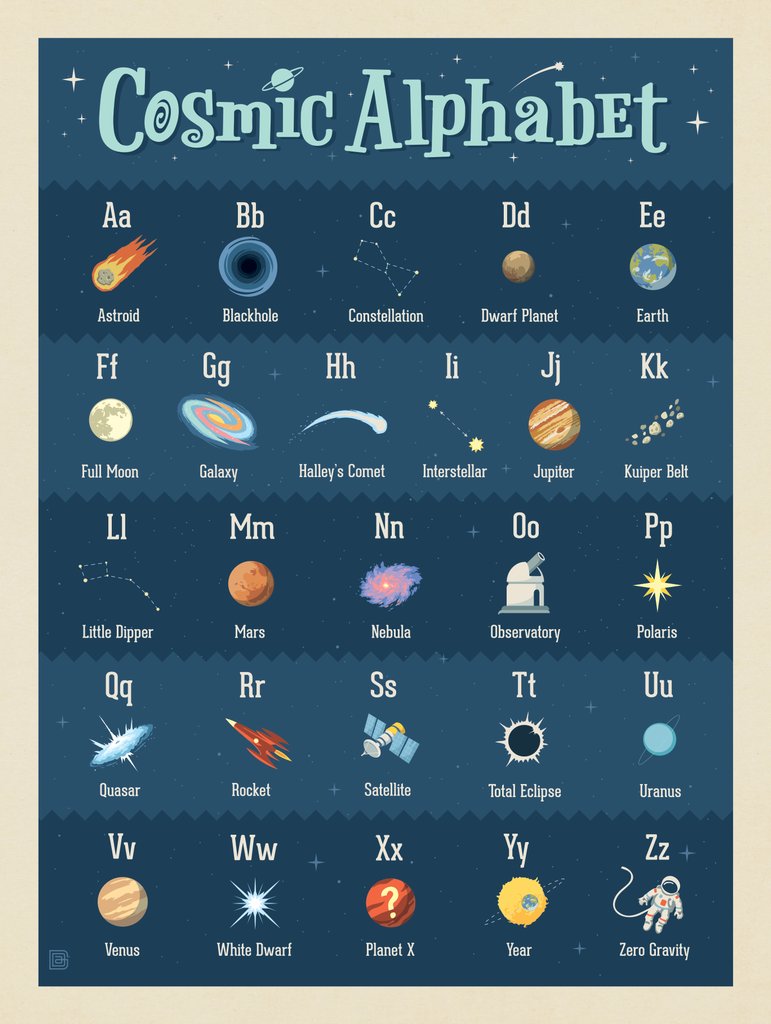 Cosmic Alphabet - Notecards - Artwork