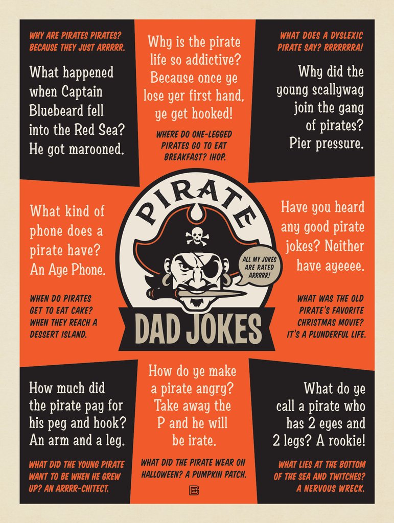 Dad Jokes: For Pirates Only - Notecards - Artwork