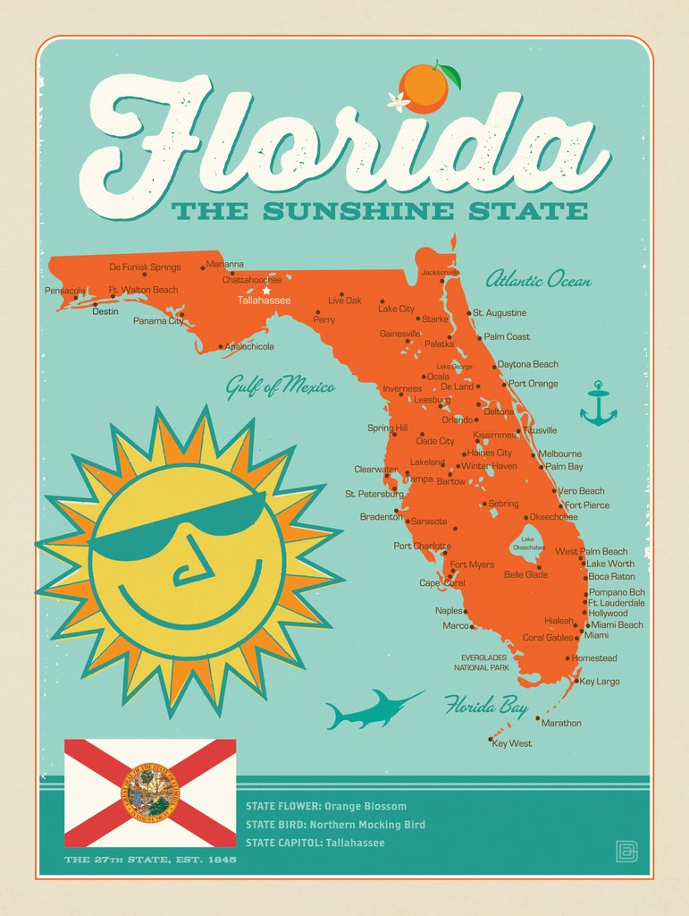 Florida Map - Postcards - Artwork