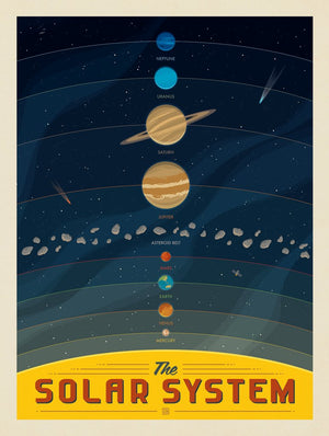 The Solar System