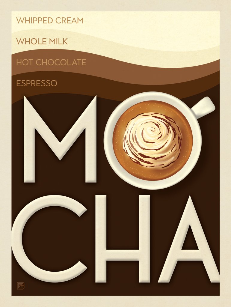 Mug-O-Mocha - Postcards - Artwork
