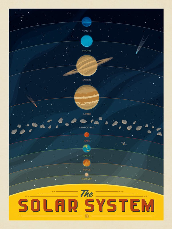 Space Travel