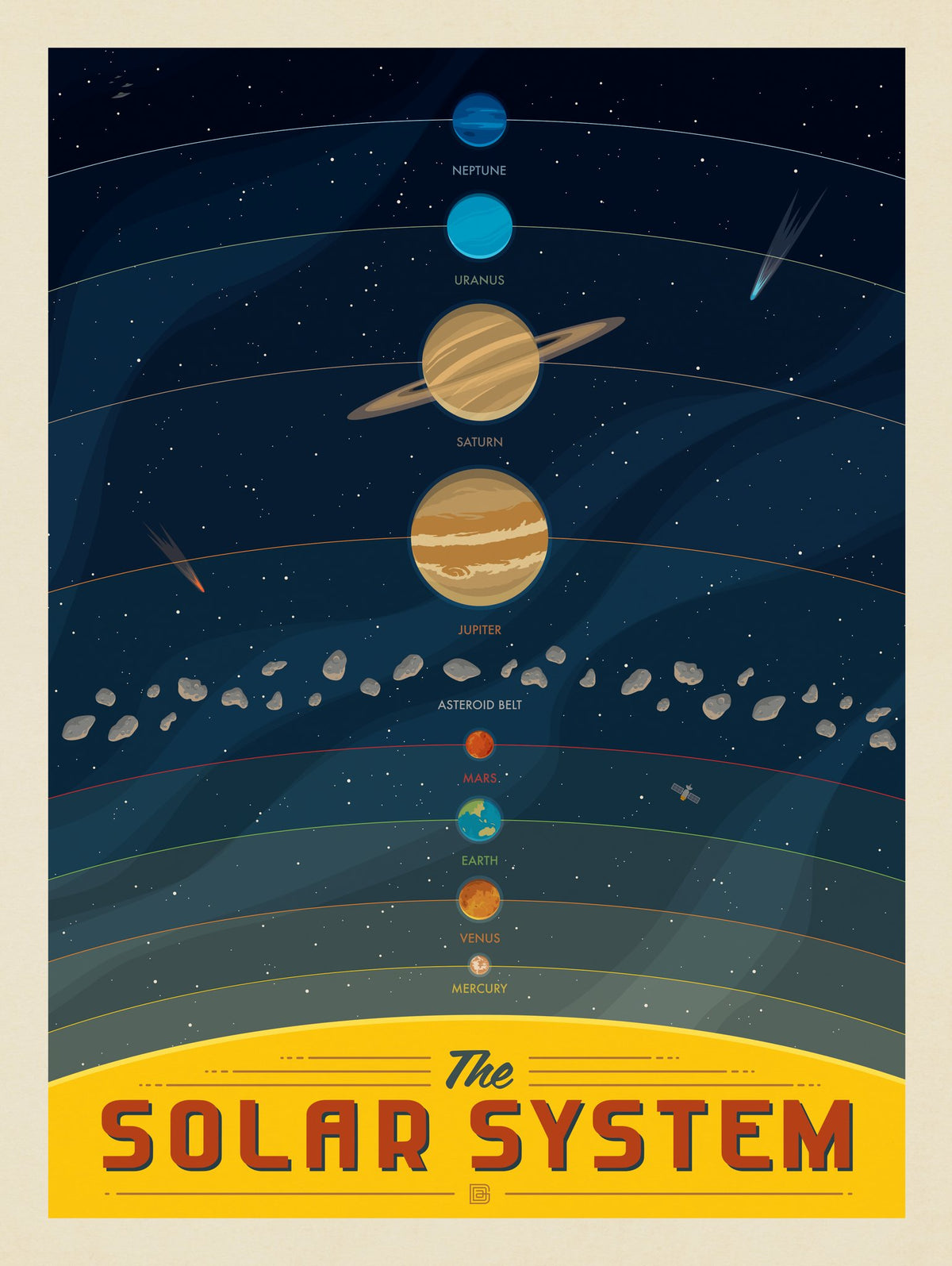 The Solar System - Puzzle - Artwork