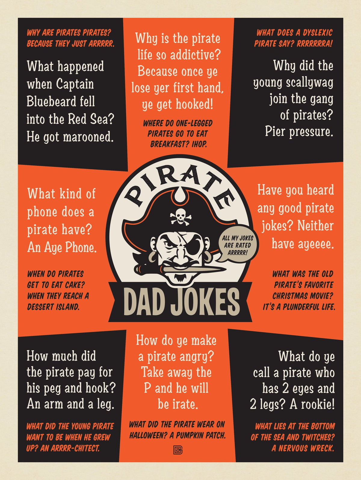Dad Jokes: For Pirates Only - Puzzle - Artwork